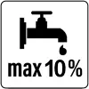 Verdünnung mit max. 10% Wasser