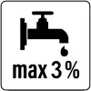Verdünnung mit max. 3% Wasser
