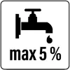 Verdünnung mit max. 5% Wasser