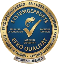 Systemgeprüfte Qualität