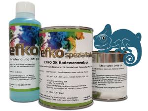 Badewannenlack Azurblau RAL 5009 hochglänzend