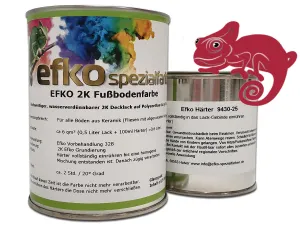2K Fußbodenfarbe Himbeerrot RAL 3027 seidenglänzend