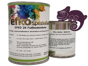 2K Fußbodenfarbe Purpurviolett RAL 4007 hochglänzend