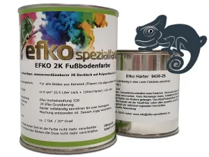 2K Fußbodenfarbe Graublau RAL 5008 matt