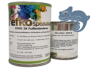 2K Fußbodenfarbe Taubenblau RAL 5014 matt