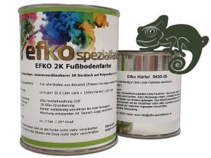 TRISTARcolor Lackstift RAL 6020 Chromoxidgrün Matt - 50 Ml, Schnelltrocknend, Perfekt Für Hobby & Modellbau | Made In Germany