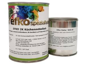 Küchenmöbellack Schiefergrau RAL 7015 matt Set