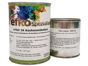 Küchenmöbellack Enzianblau RAL 5010 seidenglänzend Set