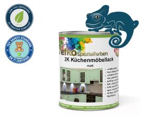 2K Küchenmöbellack Grünblau RAL 5001 Set