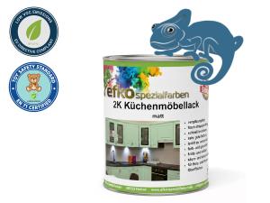 2K Küchenmöbellack Brillantblau RAL 5007 Set
