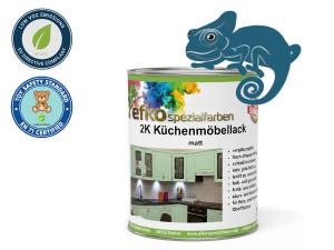 2K Küchenmöbellack Azurblau RAL 5009 Set