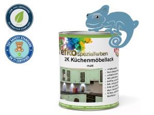 2K Küchenmöbellack Pastellblau RAL 5024 Set