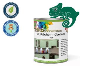 2K Küchenmöbellack Türkisgrün RAL 6016 Set