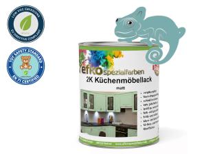 2K Küchenmöbellack Pastelltürkis RAL 6034 Set
