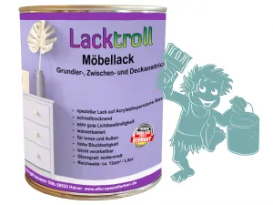 Möbellack 3in1 Pastelltürkis RAL 6034