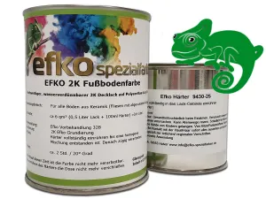 2K Fußbodenfarbe Reingrün RAL 6037 seidenglänzend