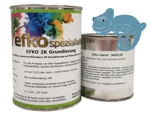 2K Grundierung für EFKO-Lacke | blau