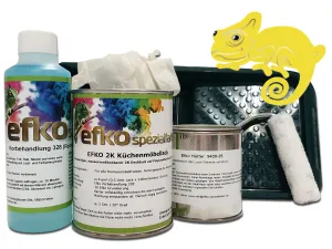 2K Küchenmöbellack Schwefelgelb RAL 1016 Set