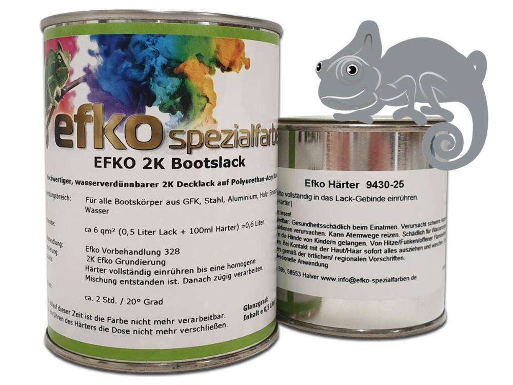 Hamburger Lack-Profi Bootslack 2K MATT Telegrau - Yachtlack Für GFK Kunststoff