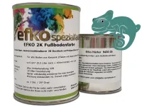 2K Fußbodenfarbe Minttürkis RAL 6033 matt