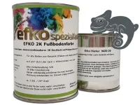 2K Fußbodenfarbe Eisengrau RAL 7011 matt