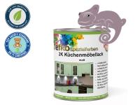 2K Küchenmöbellack Pastellviolett RAL 4009 Set