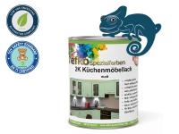 2K Küchenmöbellack Grünblau RAL 5001 Set
