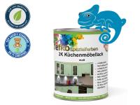 2K Küchenmöbellack Lichtblau RAL 5012 Set