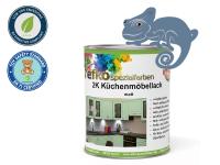 2K Küchenmöbellack Taubenblau RAL 5014 Set