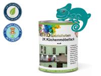 2K Küchenmöbellack Türkisblau RAL 5018 Set