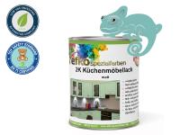 2K Küchenmöbellack Lichtgrün RAL 6027 Set
