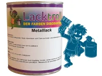 Metalllack Capriblau RAL 5019