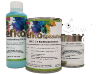 Badewannenlack in Farben der HKS - Farbpalette