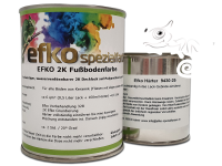 2K Fußbodenfarbe in Farben der HKS - Farbpalette