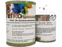 Rutschenfarbe in Farben der HKS - Farbpalette